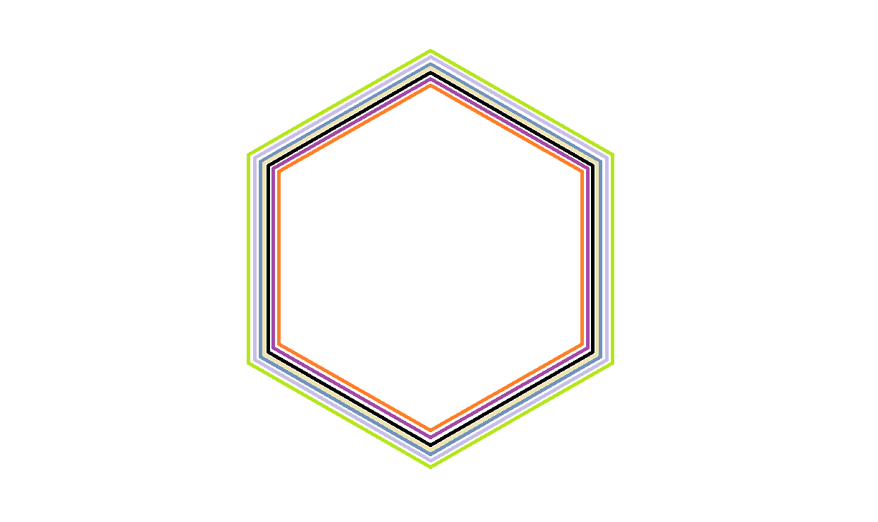 posicionar links dos perfis